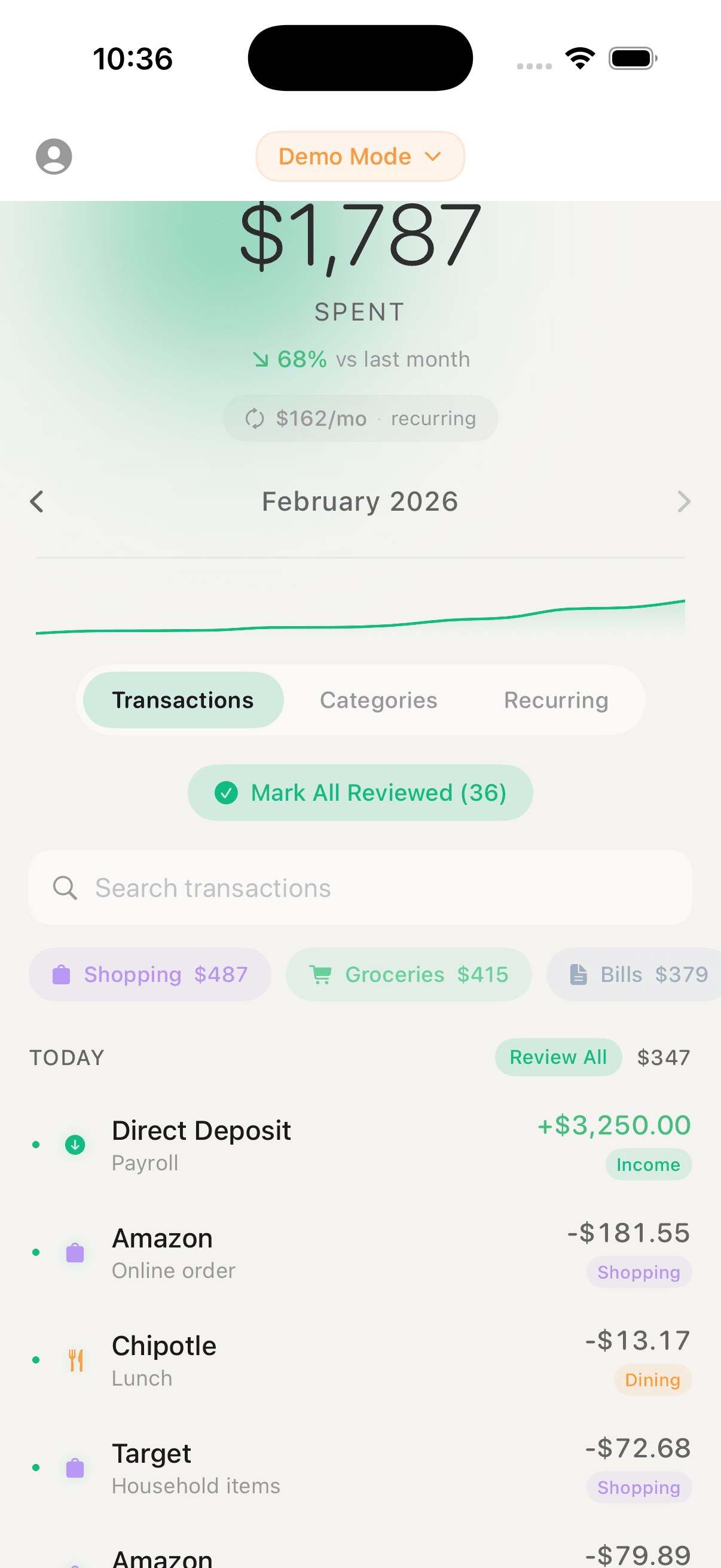 Spending tracker with categorized transactions and budgets